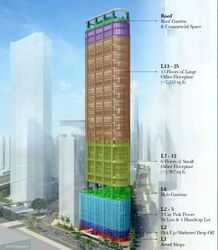 Hub Synergy Point (D2), Office #498378981